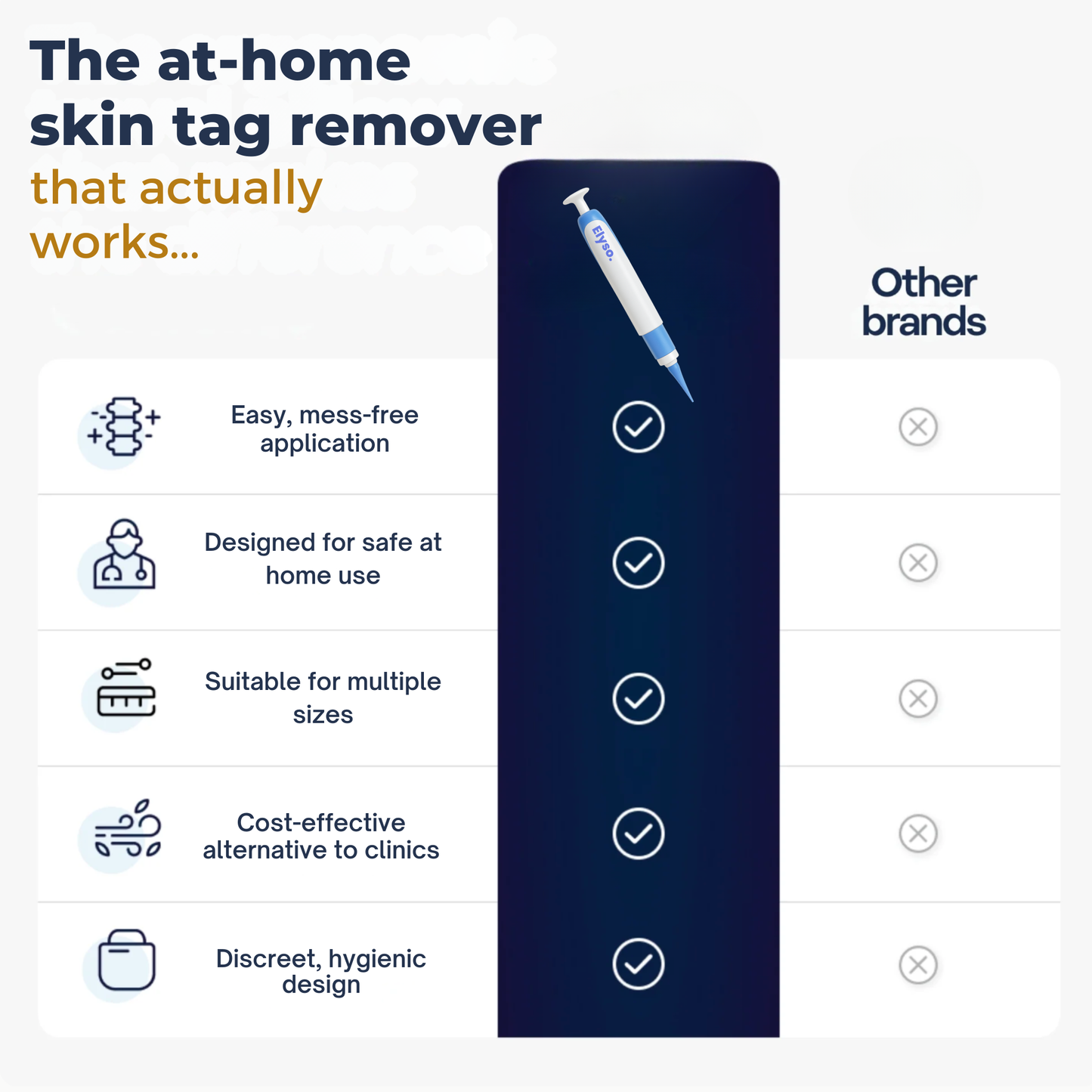 Elyso® 2-1 Tag Buddy